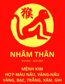 Phong thủy tuổi Nhâm Thân 1992