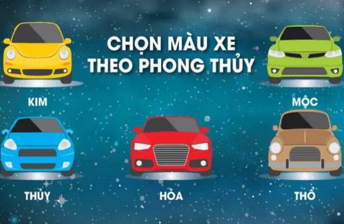 phong thủy chọn xephong thủy chọn xe